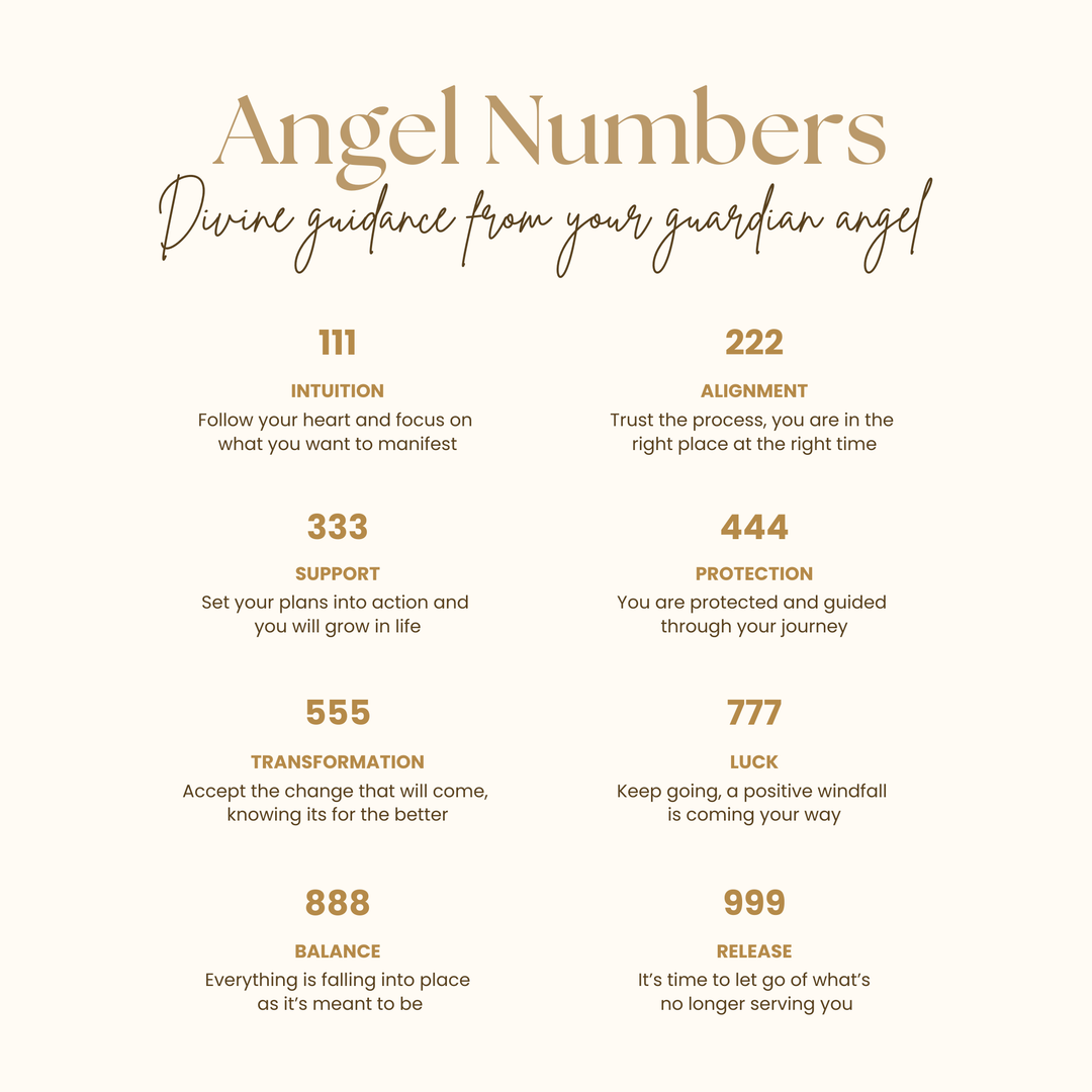 18K Gold PVD Stainless Steel Angel Number Necklace