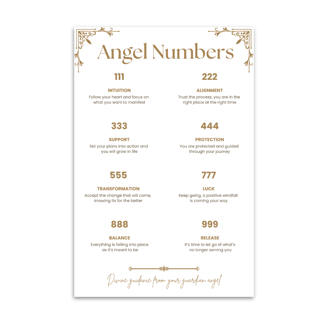 Angel Number Card / CRD0002