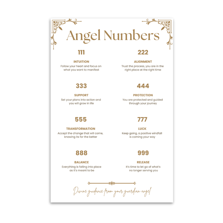 Angel Number Card / CRD0002